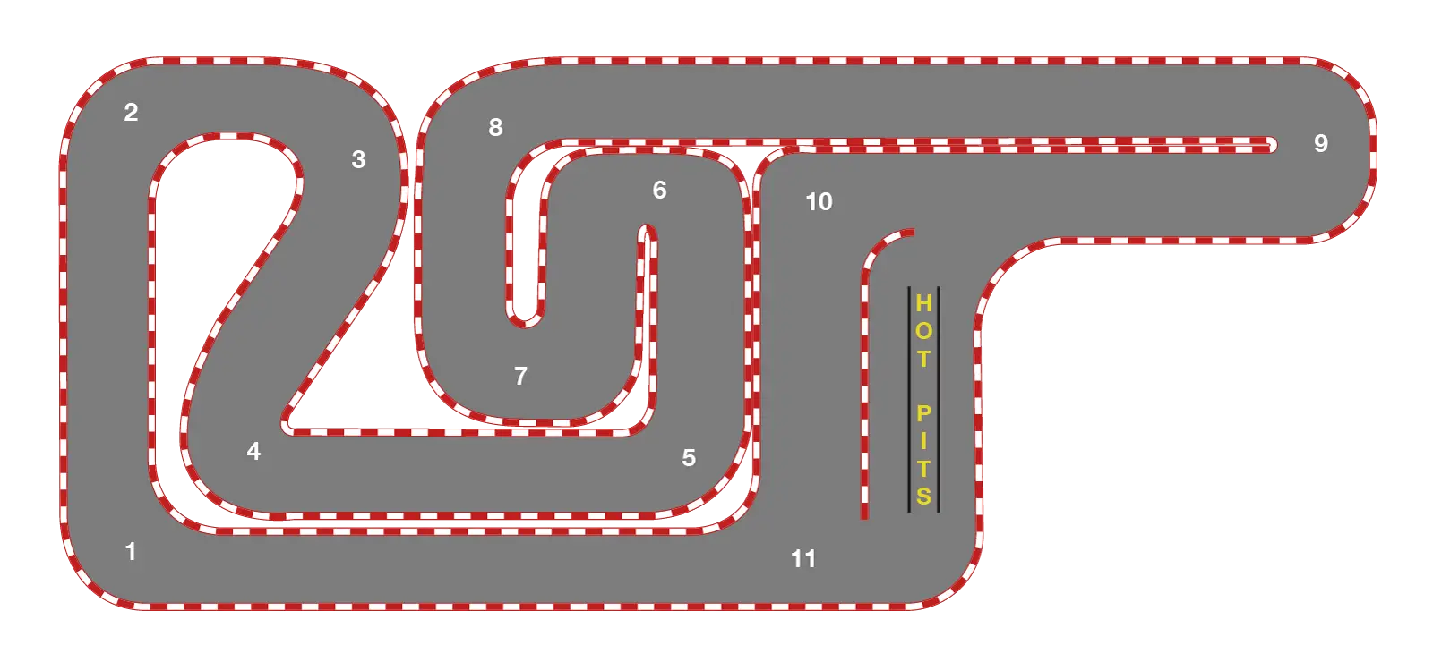 Race Track Layout