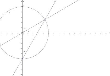 Mathematical Geometry and Graph Concepts