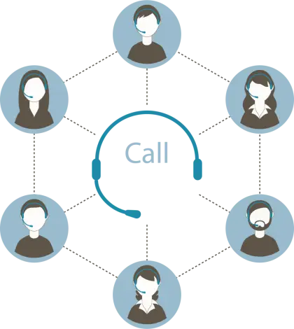 Illustration of Call Center Network Connections