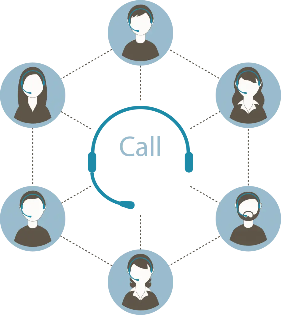 Illustration of Call Center Network Connections