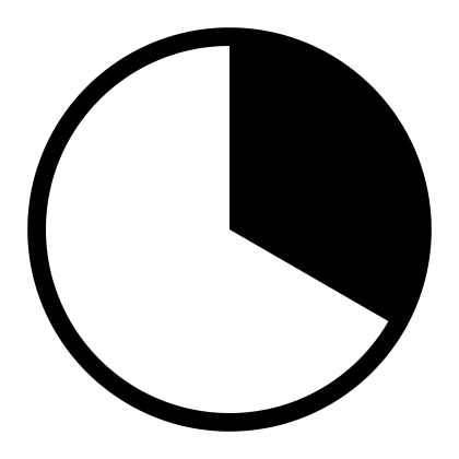 Circle Pie Chart Icon