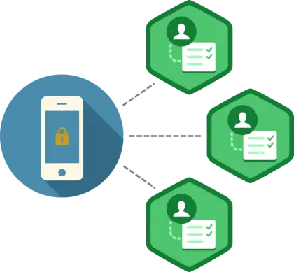 Mobile Security Concept