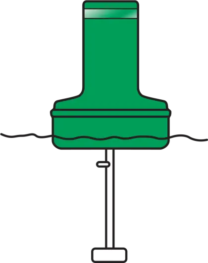 Green Buoy Floating in Water