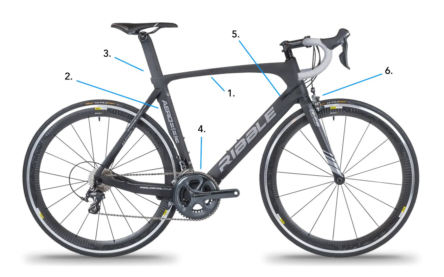 High-Performance Modern Road Bicycle