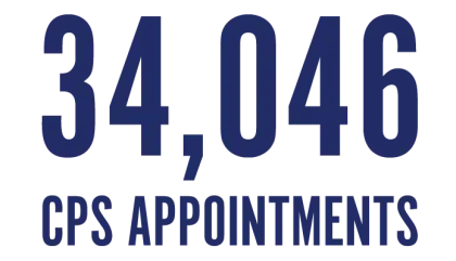 34,046 CPS Appointments Text