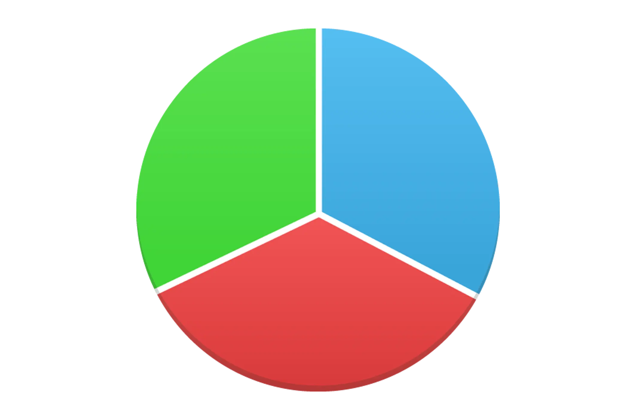 Pie Chart Representation