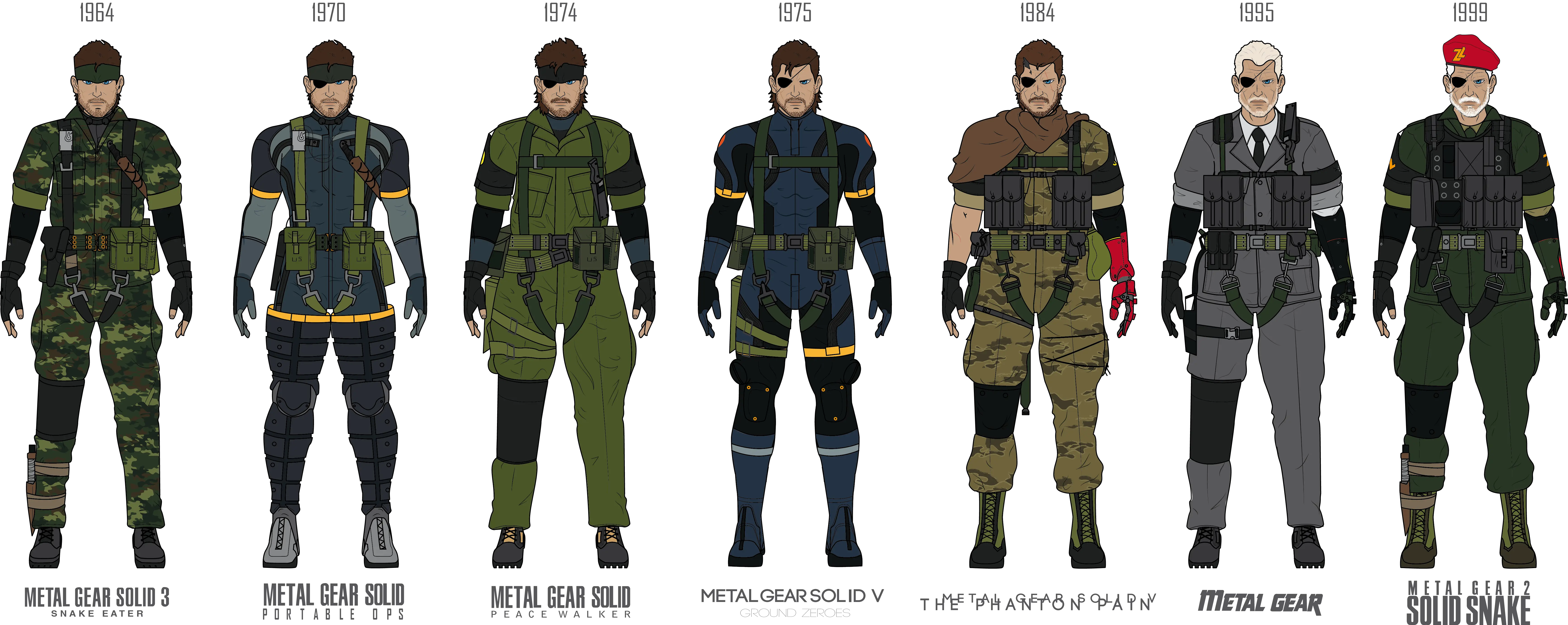 Metal Gear Character Designs Collection