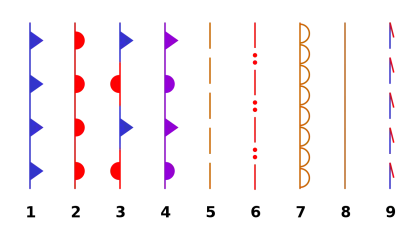 Illustrations of Various Patterned Lines