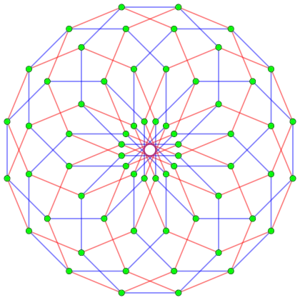 Mathematical Network Diagram with Nodes and Lines