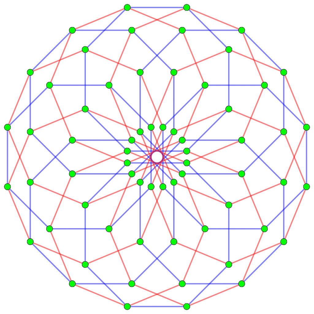 Mathematical Network Diagram with Nodes and Lines
