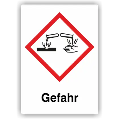 Corrosive Hazard Warning Sign