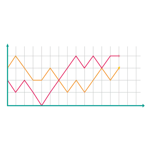 Line Graph for Data Visualization