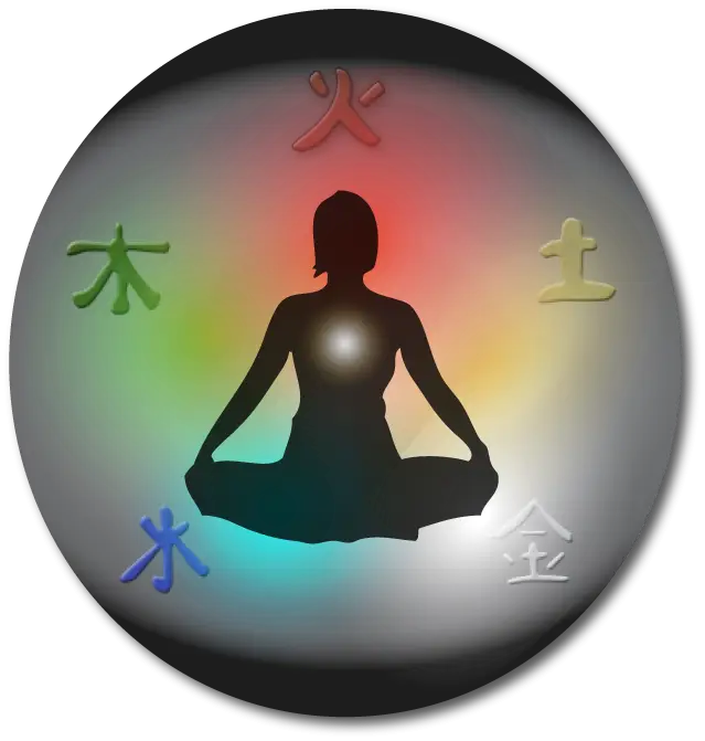 Meditating Person with Elements