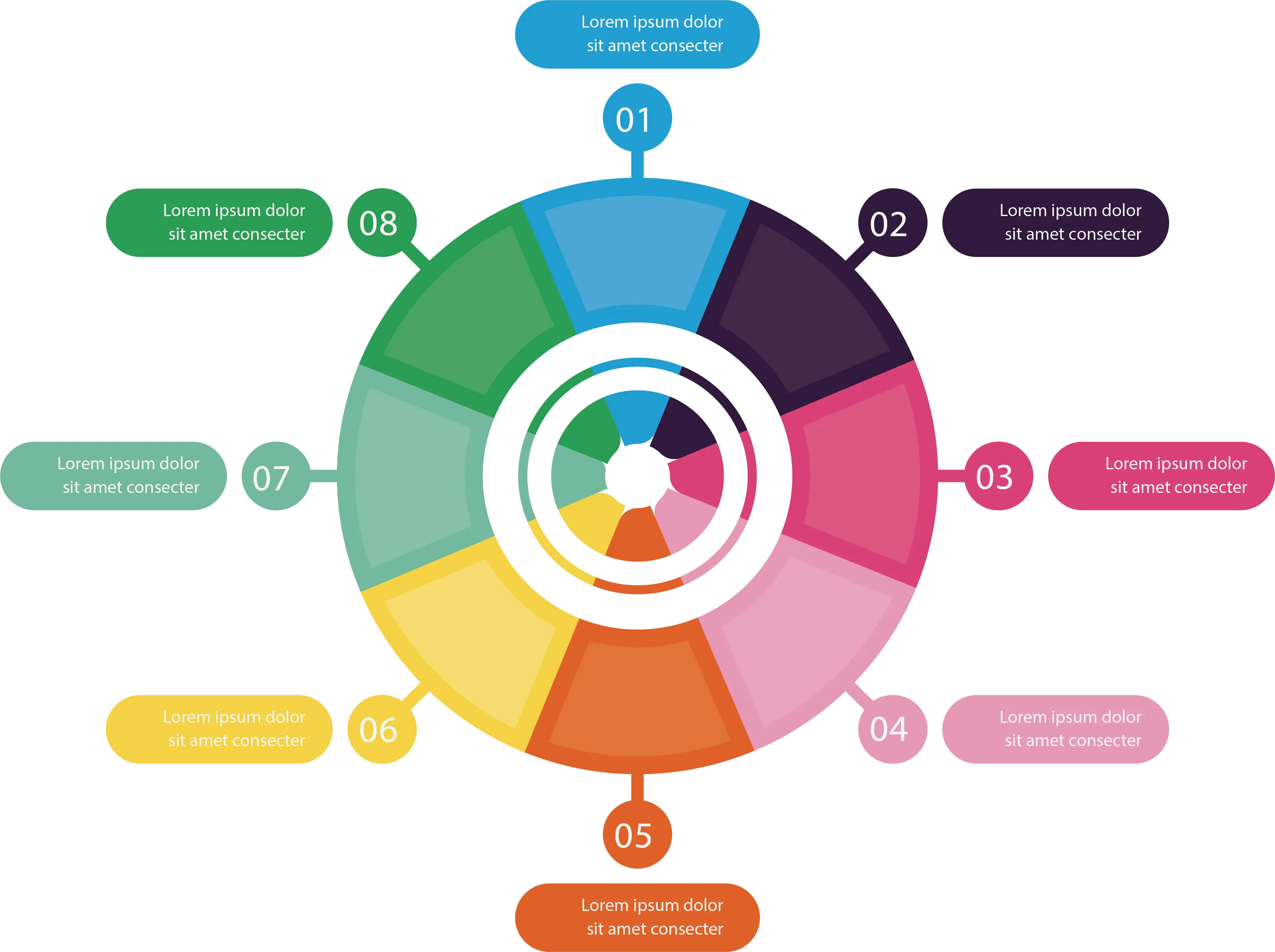 Colorful Infographic Chart