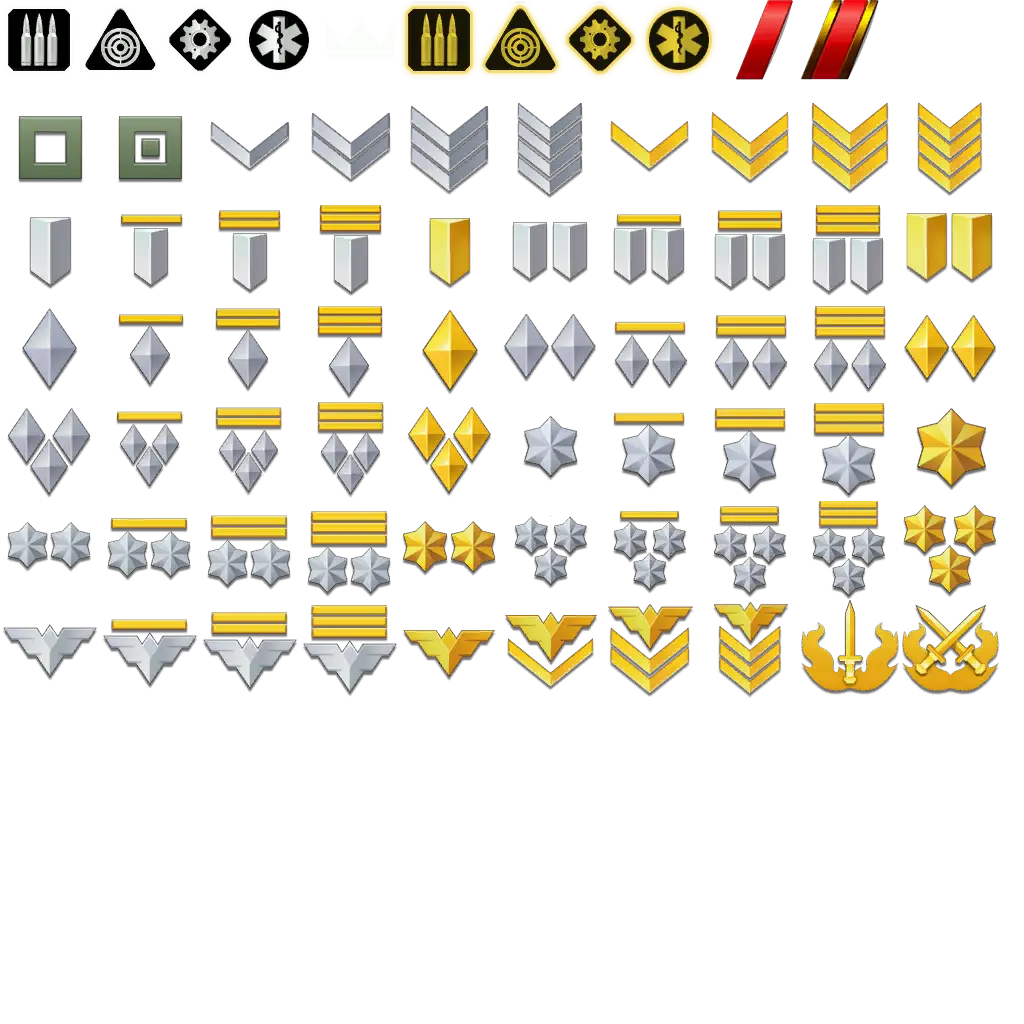 Various Military Rank Insignias