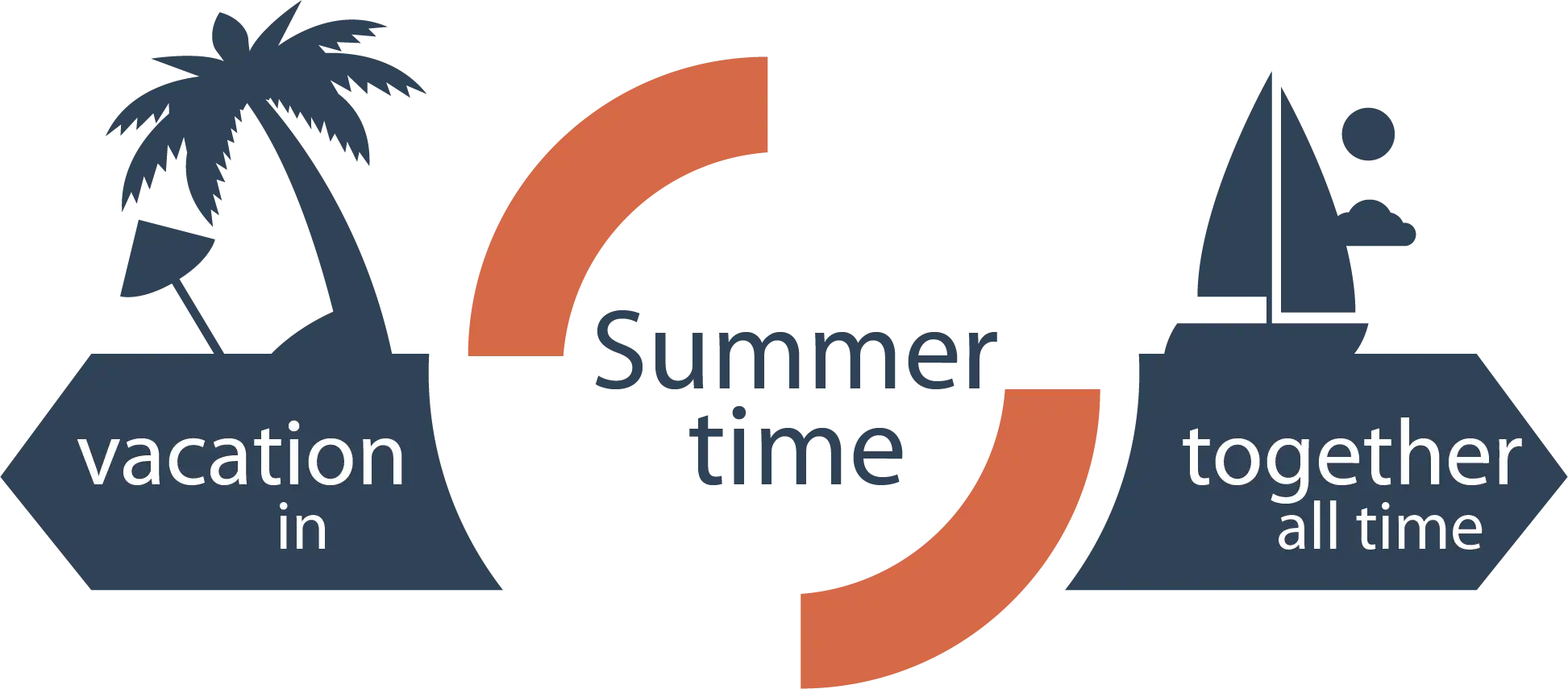 Summer Vacation Concept