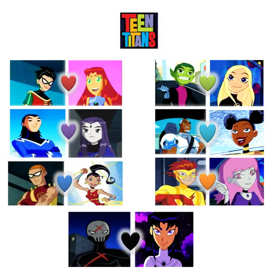 Teen Titans Characters