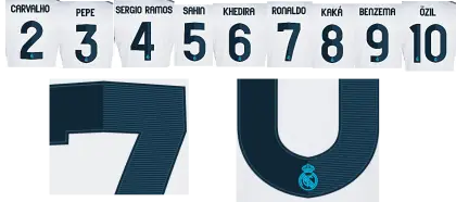 Football Jersey Numbers