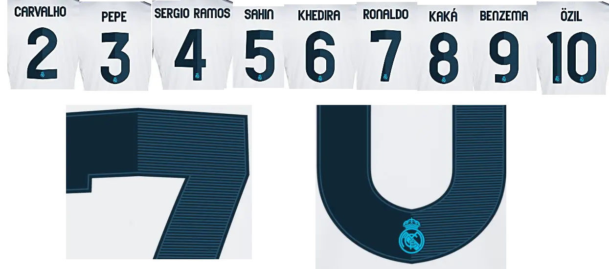 Football Jersey Numbers