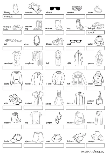 Educational Clothing Vocabulary Chart
