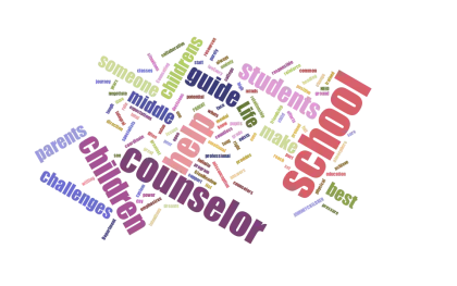 School Counselor Word Cloud