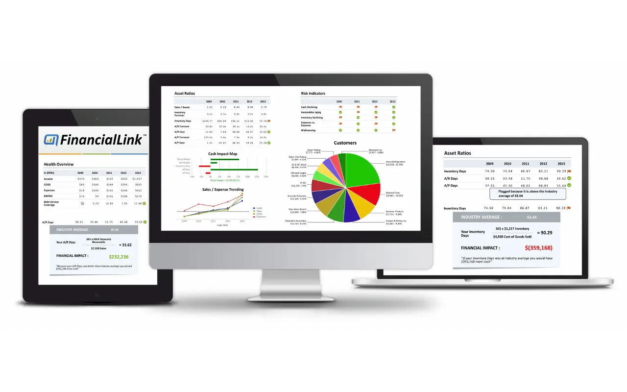 Financial Dashboard on Multiple Devices