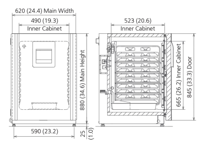 Technical Diagram of an Incubator