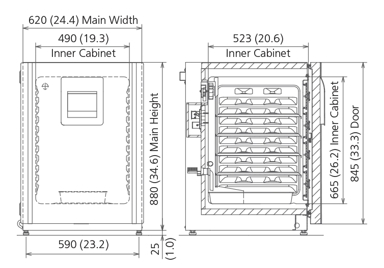 Technical Diagram of an Incubator