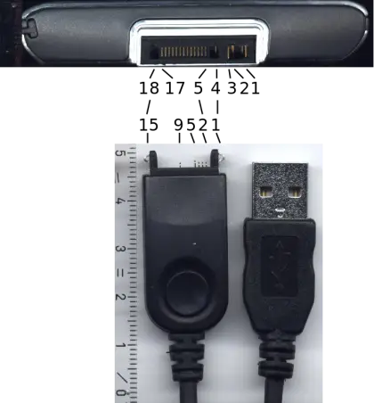 USB Cable and Connector