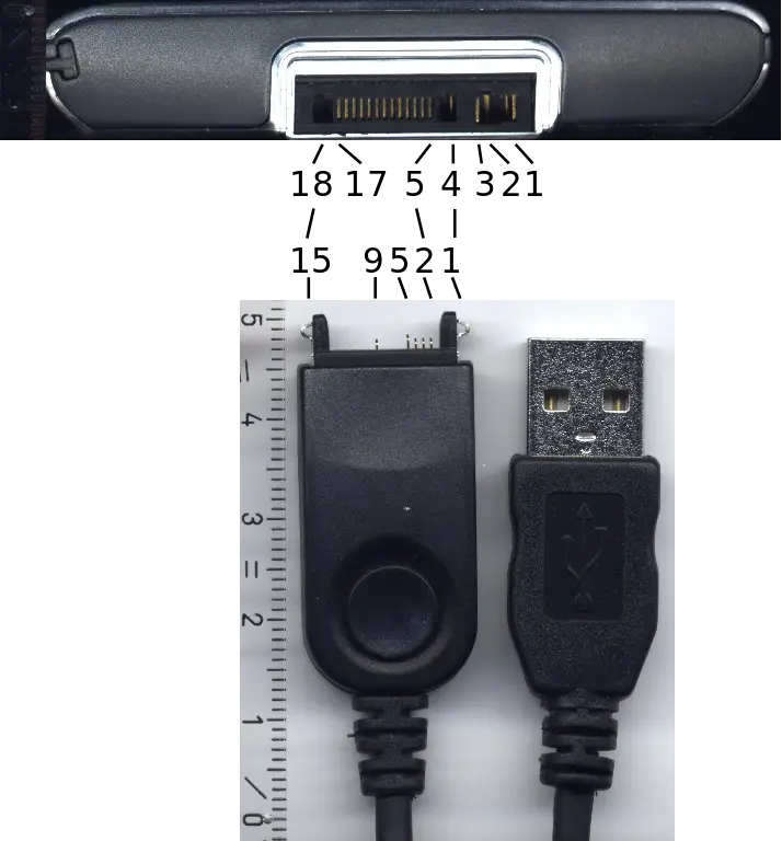 USB Cable and Connector