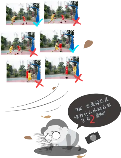 Basketball Action Sequence