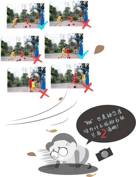 Basketball Action Sequence