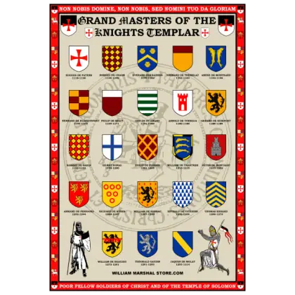 Knights Templar Shields Poster