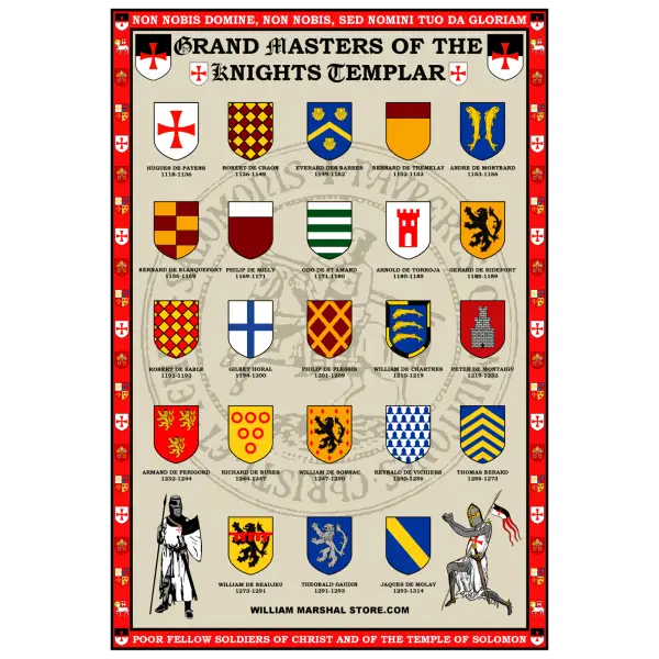 Knights Templar Shields Poster