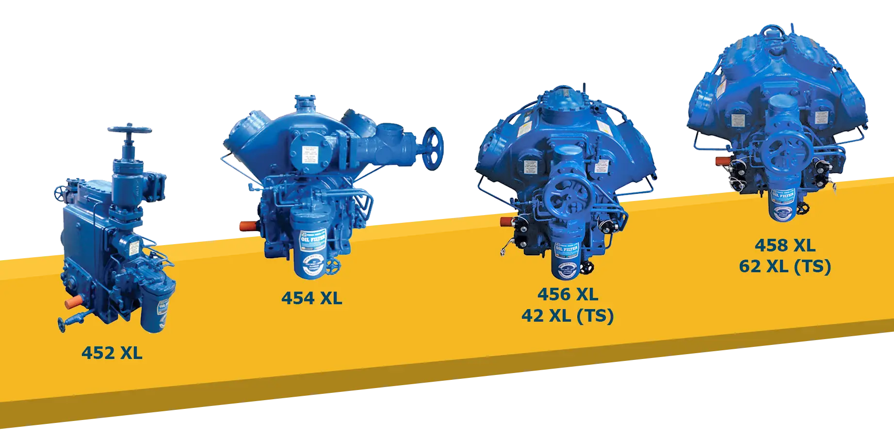 Industrial Engines