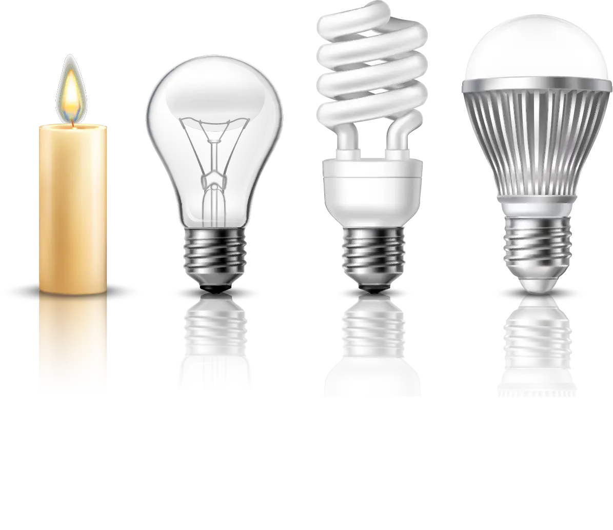 Evolution of Light Sources