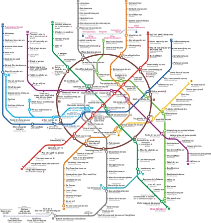 Colorful Subway Map with Routes and Stations