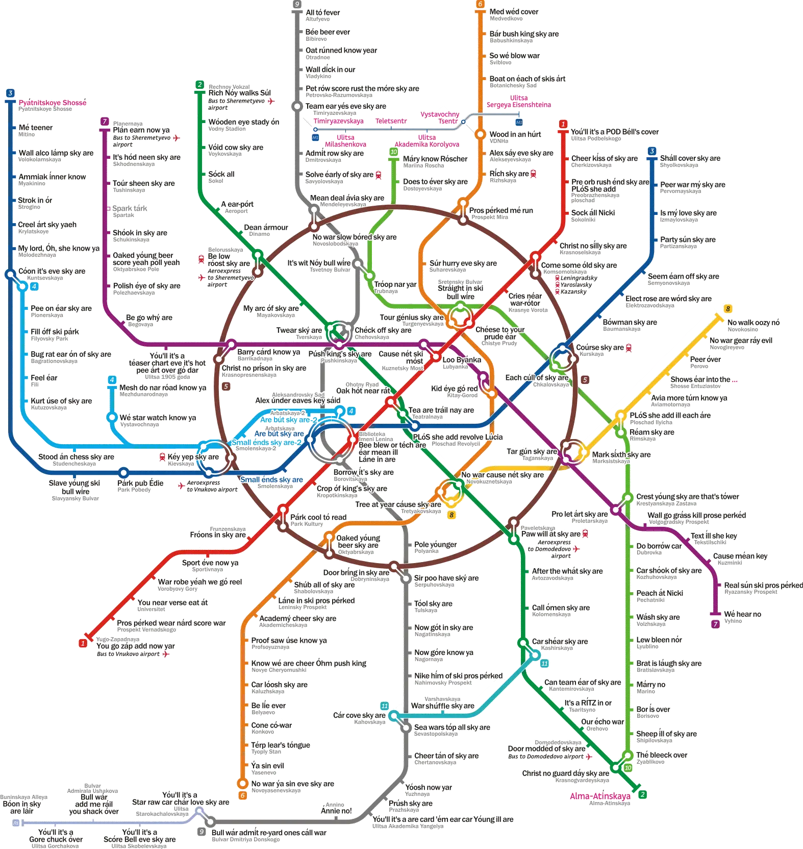 Colorful Subway Map with Routes and Stations