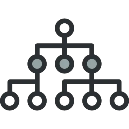 Organizational Hierarchy Chart