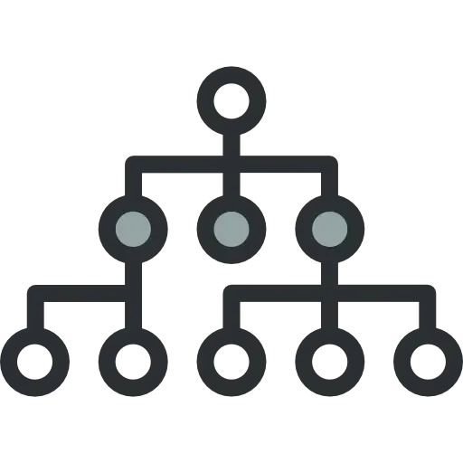 Organizational Hierarchy Chart