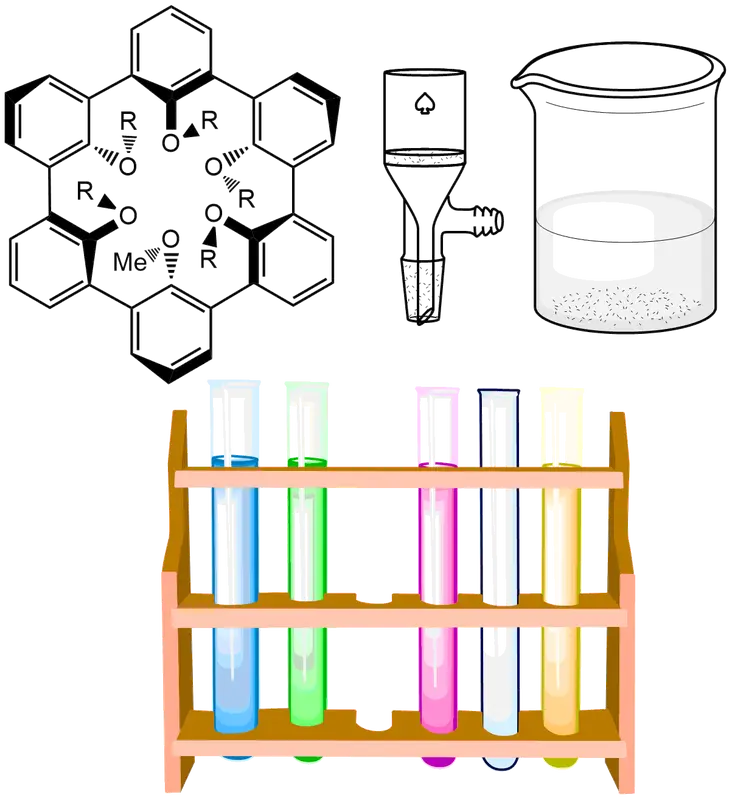 Chemistry Lab Equipment
