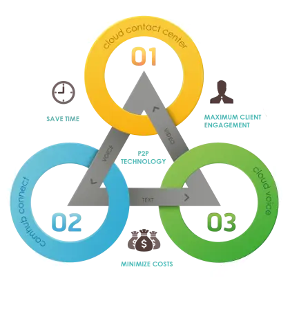 Colorful Infographic Diagram