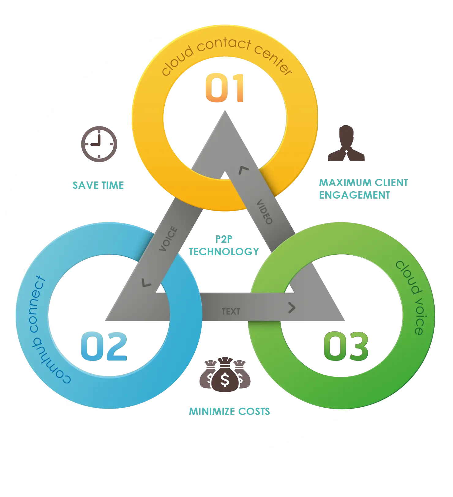 Colorful Infographic Diagram
