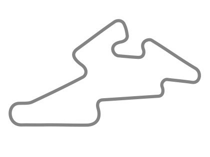 Racing Circuit Track Outline Design