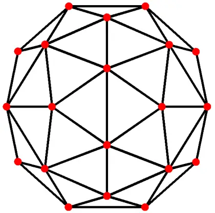 Geometric Sphere Network Design