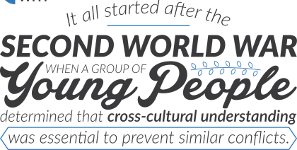 Text about World War II and Young People