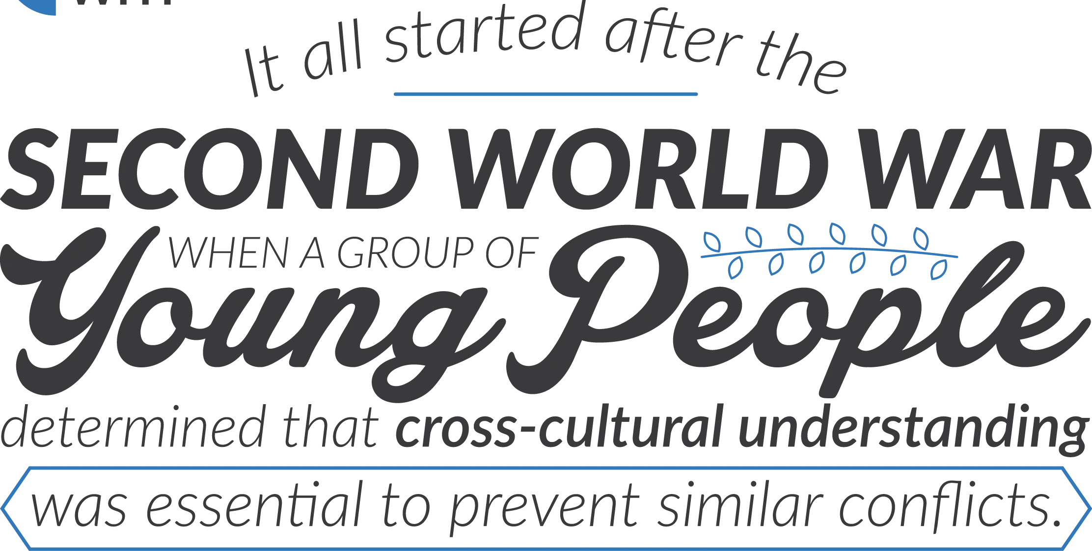 Text about World War II and Young People
