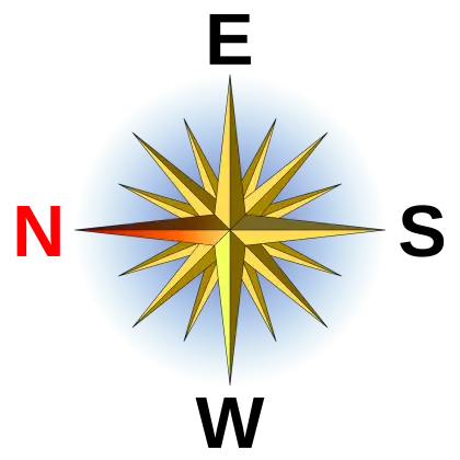 Compass Rose with Directions