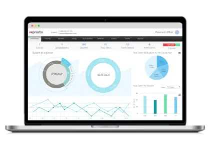 Data Charts on Laptop Screen Business Dashboard
