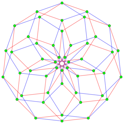 Geometric Node and Edge Structure Illustration